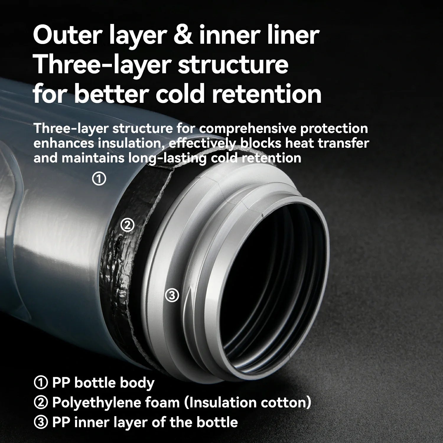 Bicycle Water Bottle 620ml 5h Cooling
