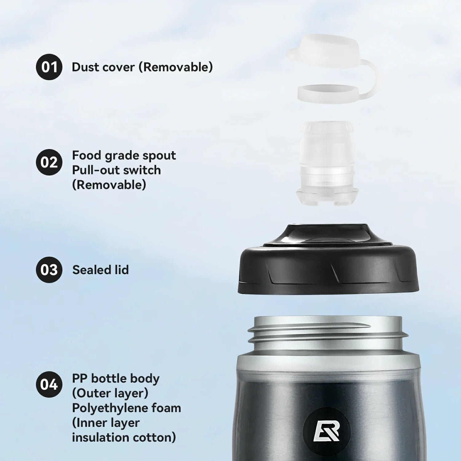 Bicycle Water Bottle 620ml 5h Cooling