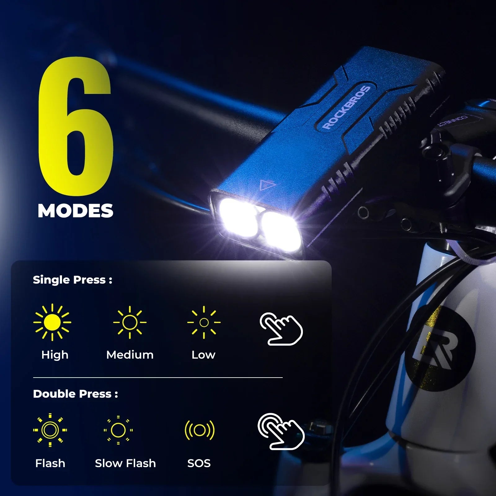 Bike Front Light 850 Lumen Rechargeable