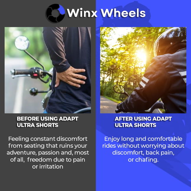 Winx Adapt Ultra Shorts - Motorcycle Gel Padded Shorts | Winx Wheels ...