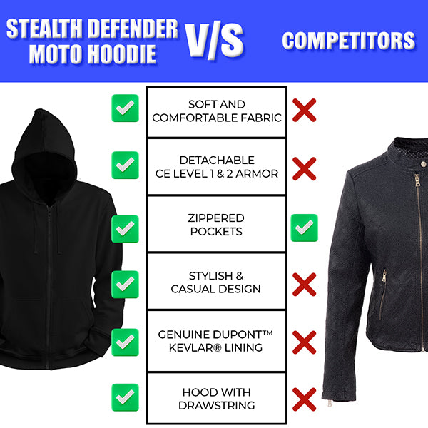 Winx Stealth Defender Motorcycle Hoodie