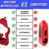 Winx Turbo Handlebar Lock Comparisons