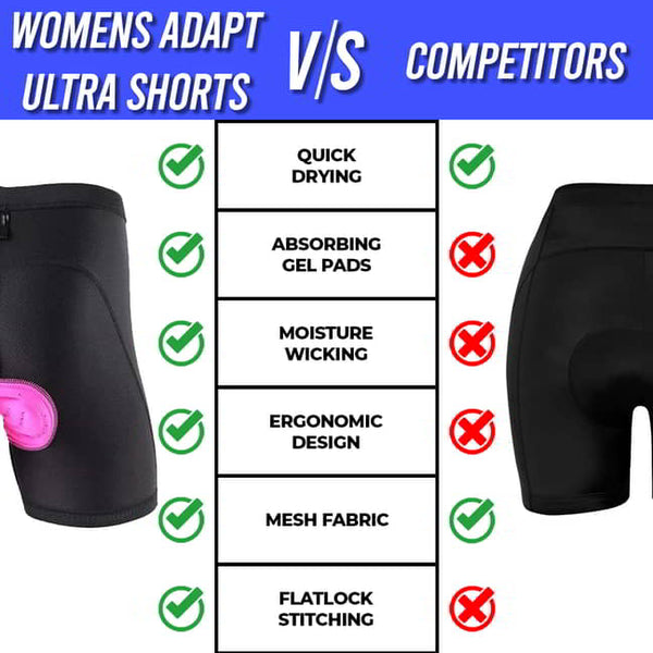 Women's Adapt Ultra Shorts - Motorcycle Riders
