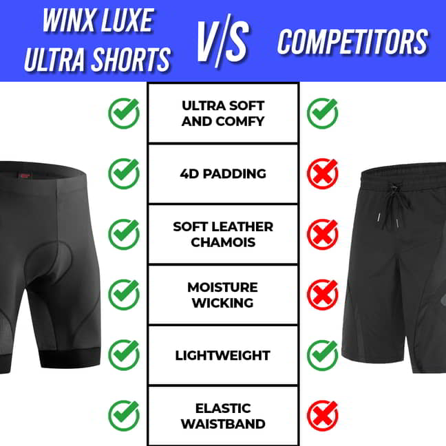 Ultra Luxe Shorts Competitor Comparison