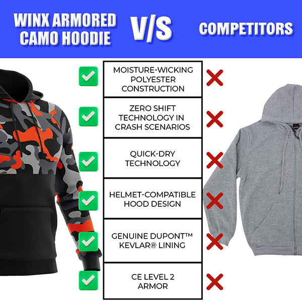 Winx Urban Camo Defender Hoodie