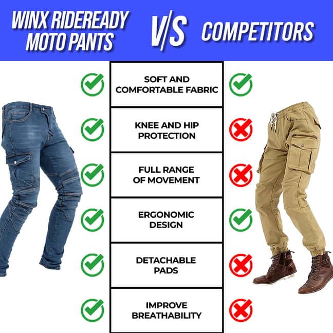 Winx RideReady Moto Pants Comparison