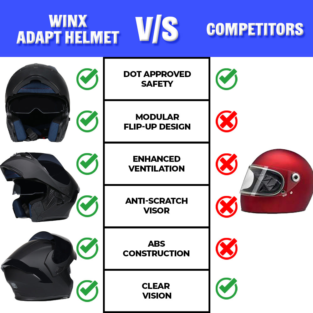 Winx Full-Face Modular Flip-Up Helmet – winxwheels