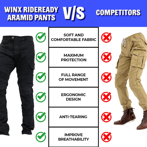 Winx Aramid RideReady Pants Comparison