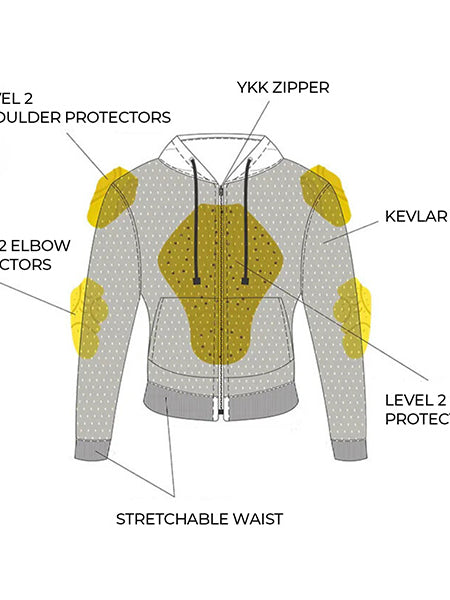 Winx Soft Shell Defender Motorcycle Jacket