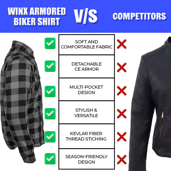 Winx Armored Moto Flannel Jacket