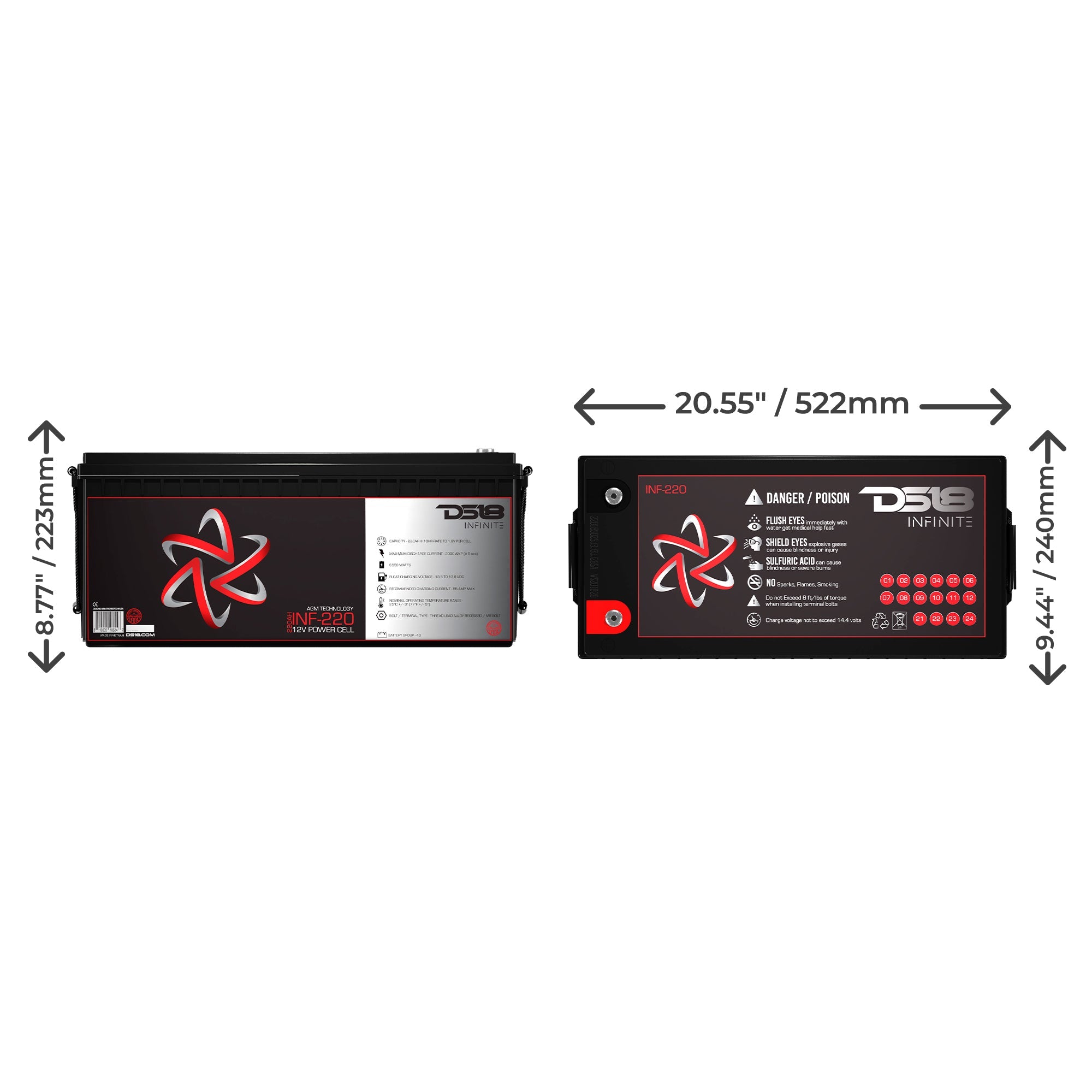 INFINITE 6500 Watts 220 AH AGM Power Cell