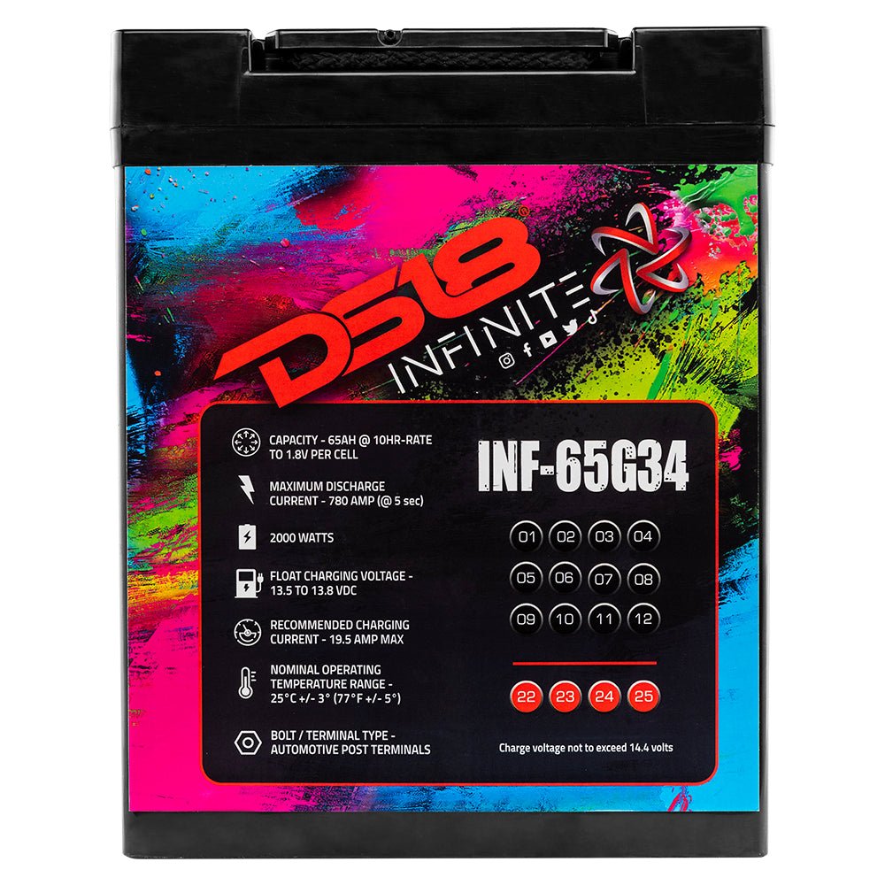 INFINITE 65 AH AGM Group 34 Power Cell 12 Volt Battery