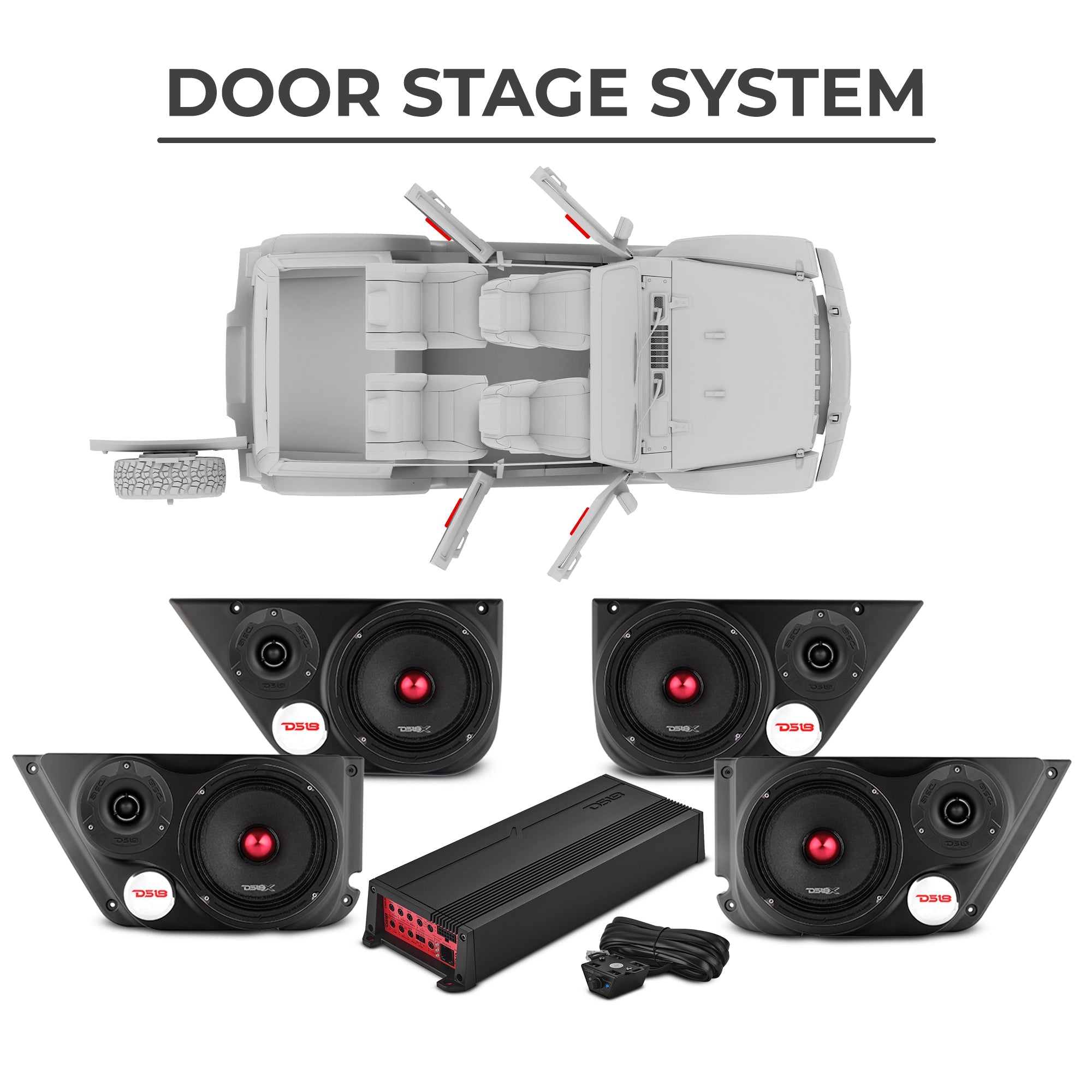 ULTIMATE JKU PACKAGE