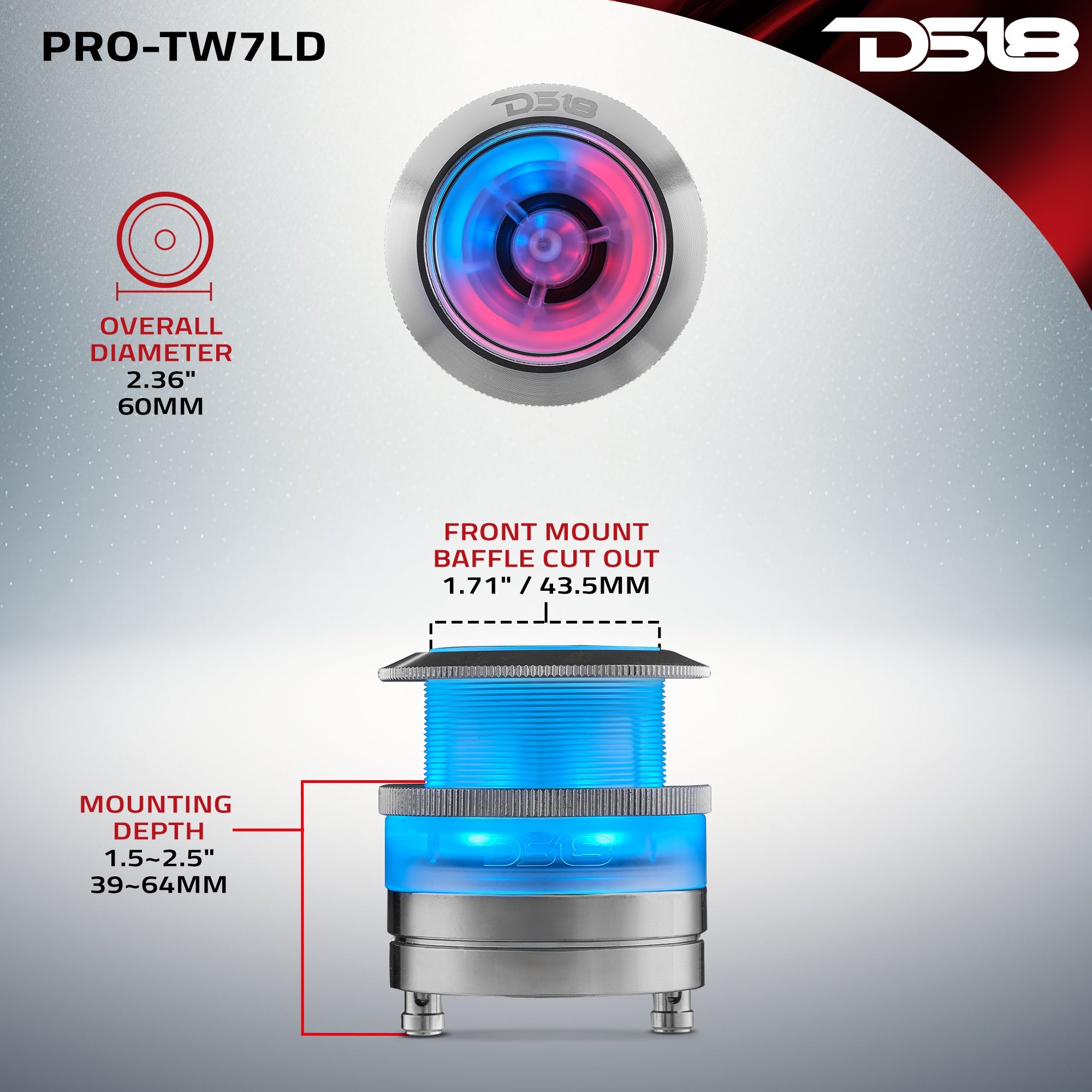 Led Tweeter Rings 2.3