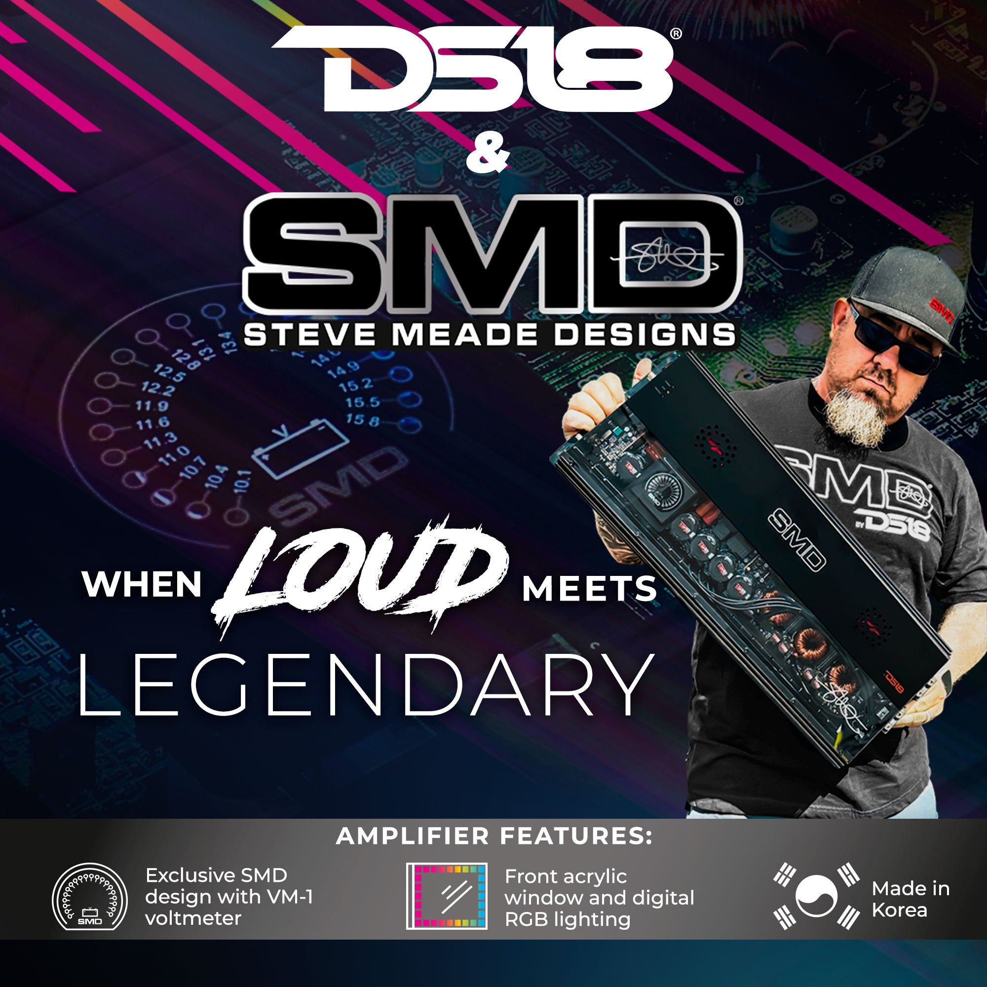SMD 5-Channel Amplifier with VM-1 Voltmeter and Digital LED Lights 4 x 250W at 2-Ohm Class AB + 1 x 1800W at 1-Ohm Class D - Steve Meade Designs