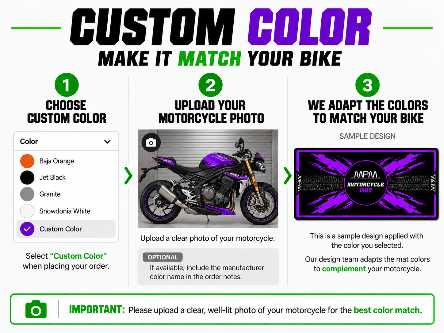 MPM Motorcycle Mat for Rocket 3 GT - MM7200