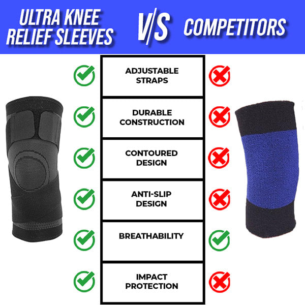 Ultra Knee Relief Sleeves