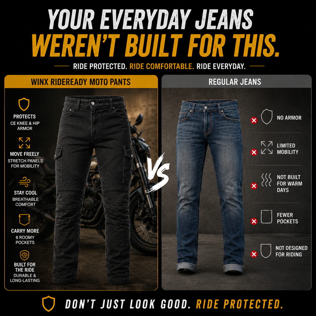 Winx RideReady Moto Pants