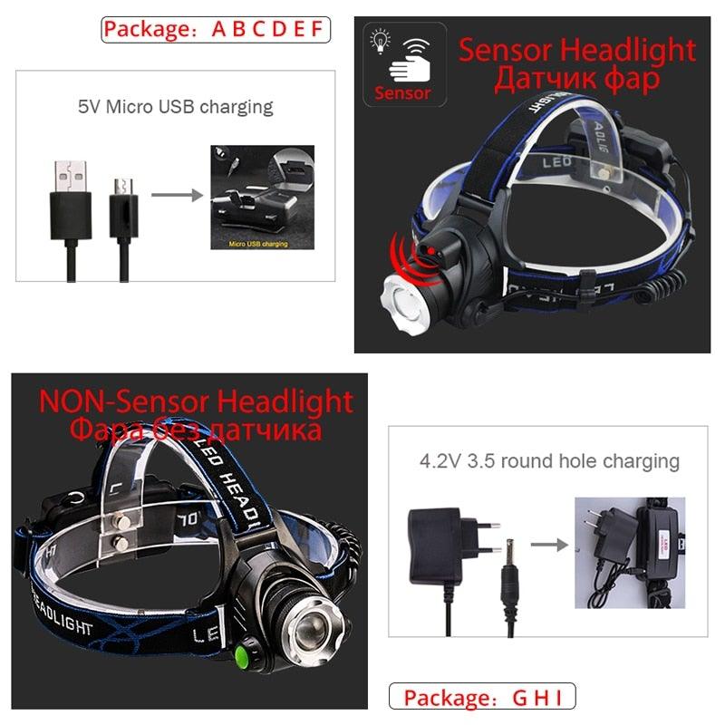 Adjustable USB Rechargeable IR Sensor Super Bright Headlight Battery For Long Working Time LED Headlamp Fishing  Waterproof Head Light Lamp Perfect For Running  Camping