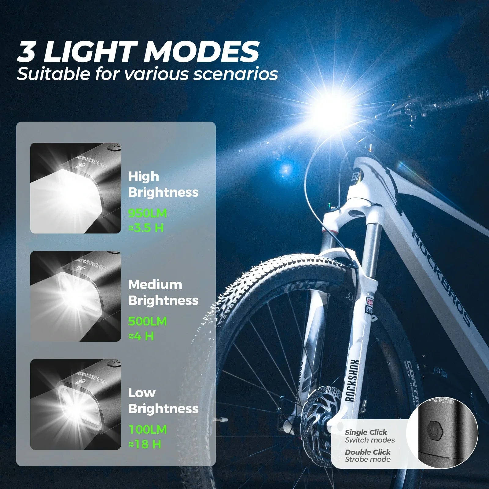 Bike Front Light RHL 950LM USB-C