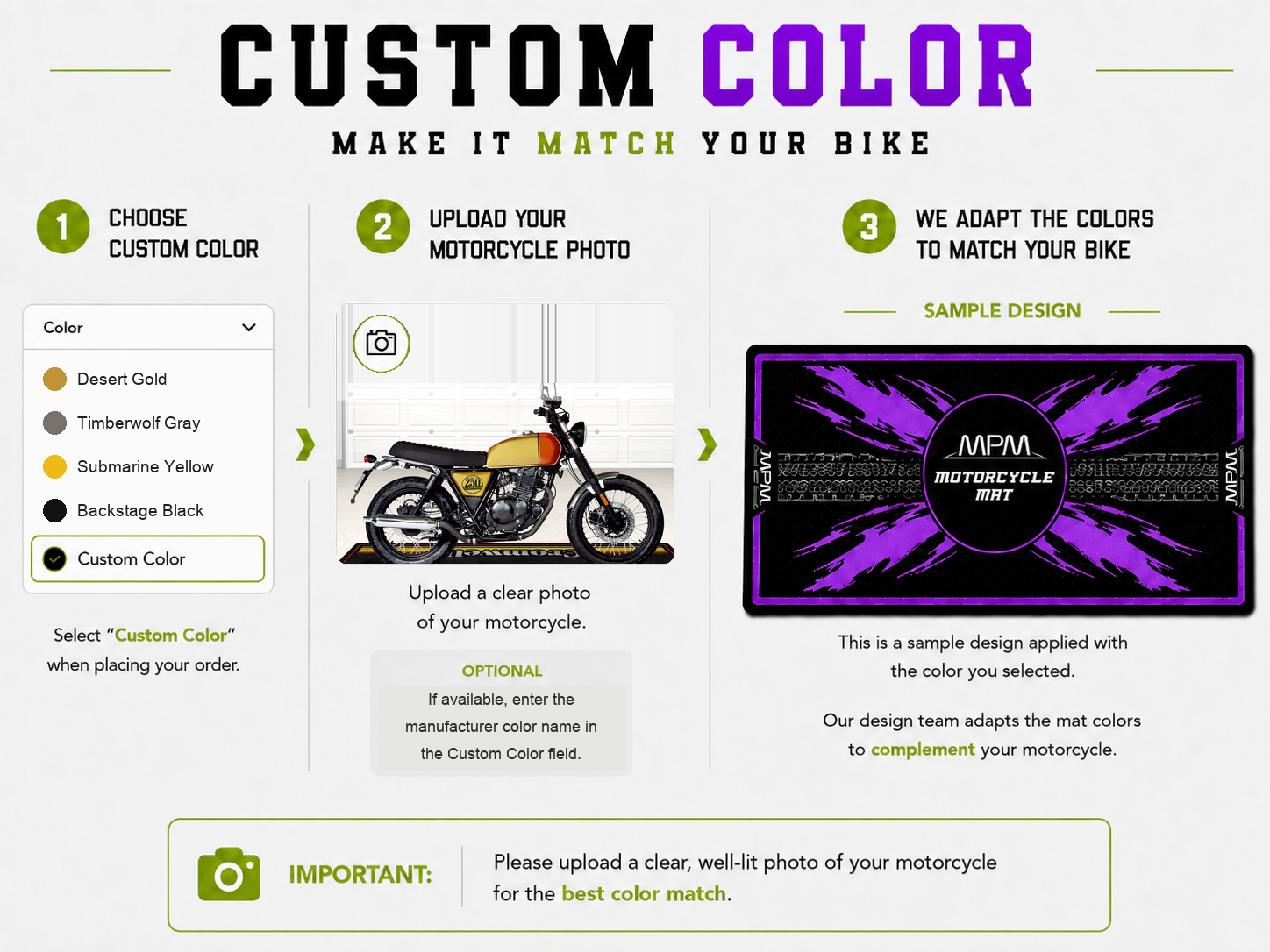 MPM Motorcycle Mat for Jawa - MM7567