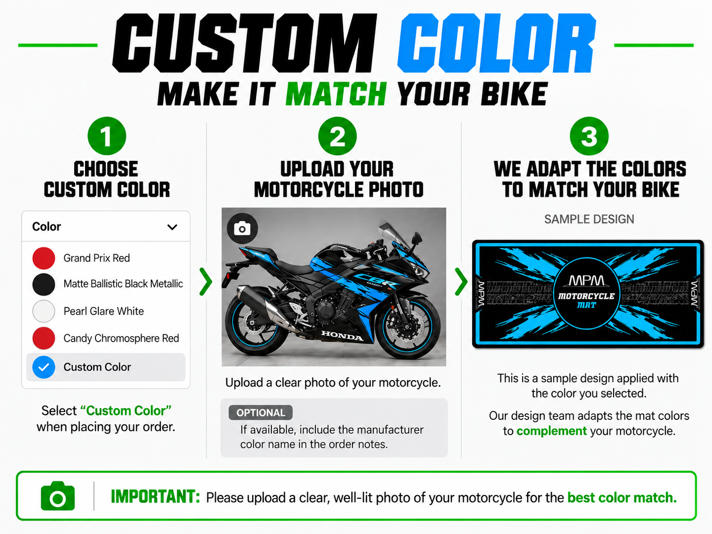 MPM Motorcycle Mat for Honda CBR1000RR Fireblade - MM7243