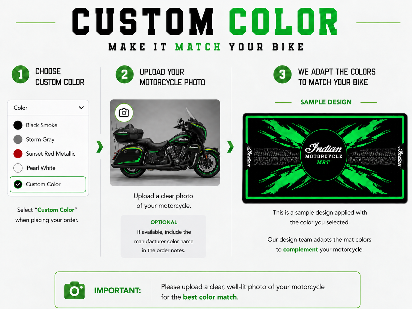 MPM Motorcycle Mat for Indian Pursuit Limited - MM7338