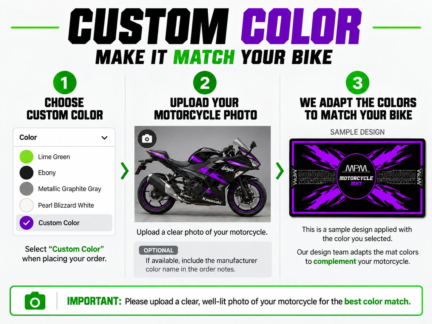 MPM Motorcycle Mat for Kawasaki ZX-12R - U205