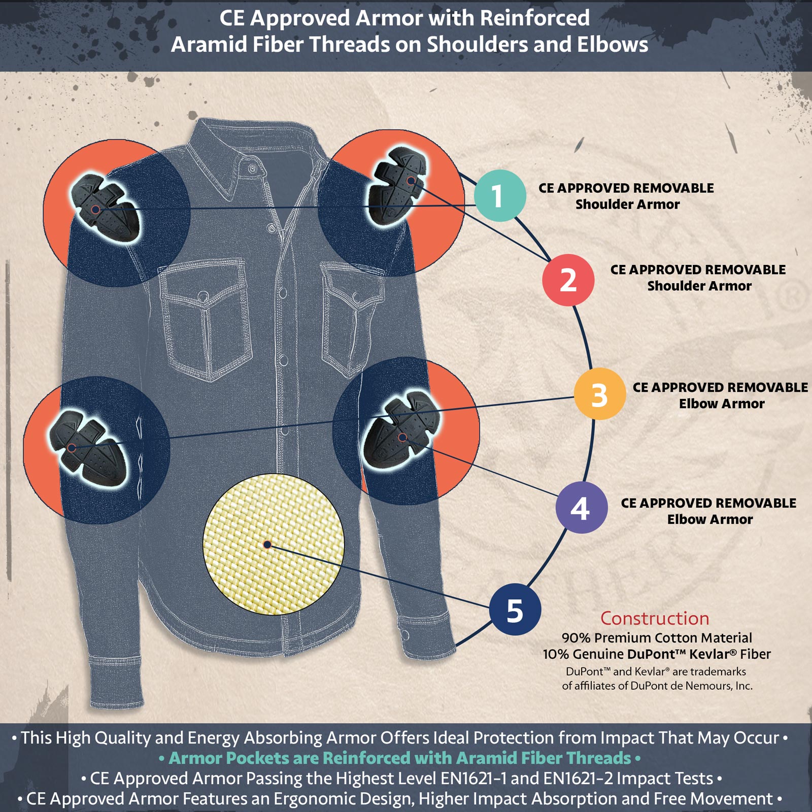 MPM1622 Men's Black Waxy CE Armored Denim Long Sleeve Shirt Reinforced w/ Aramid Fibers