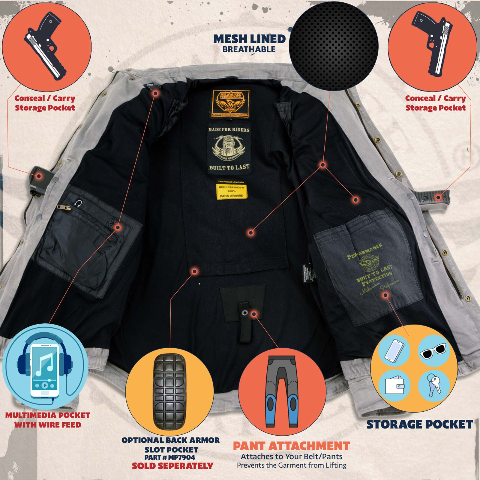 MPM1636 Men's Long Sleeve Flannel Biker Shirt w/ CE Approved Armor - Reinforced w/ Aramid Fiber