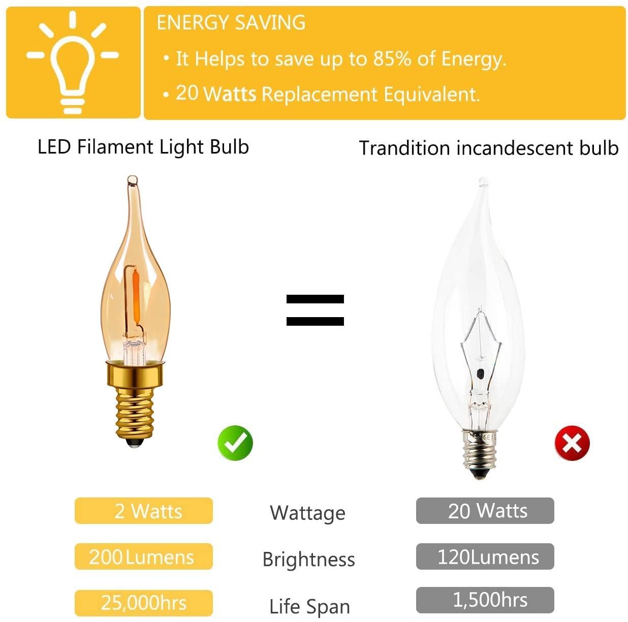 LED Spiral Filament Light Bulb Warm White Vintage Edison Lamp Bedroom Decoracion Vintage Lamp Home Decor Holiday Night Eye Protection Led Bulb Light Lamp For Office Desk Lights