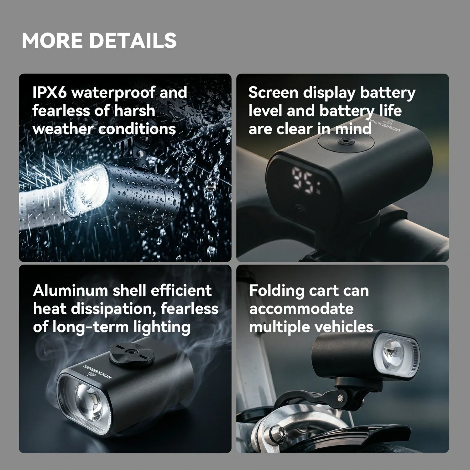 M5 Smart Bike Headlight 1000LM with Digital Display & Remote Control