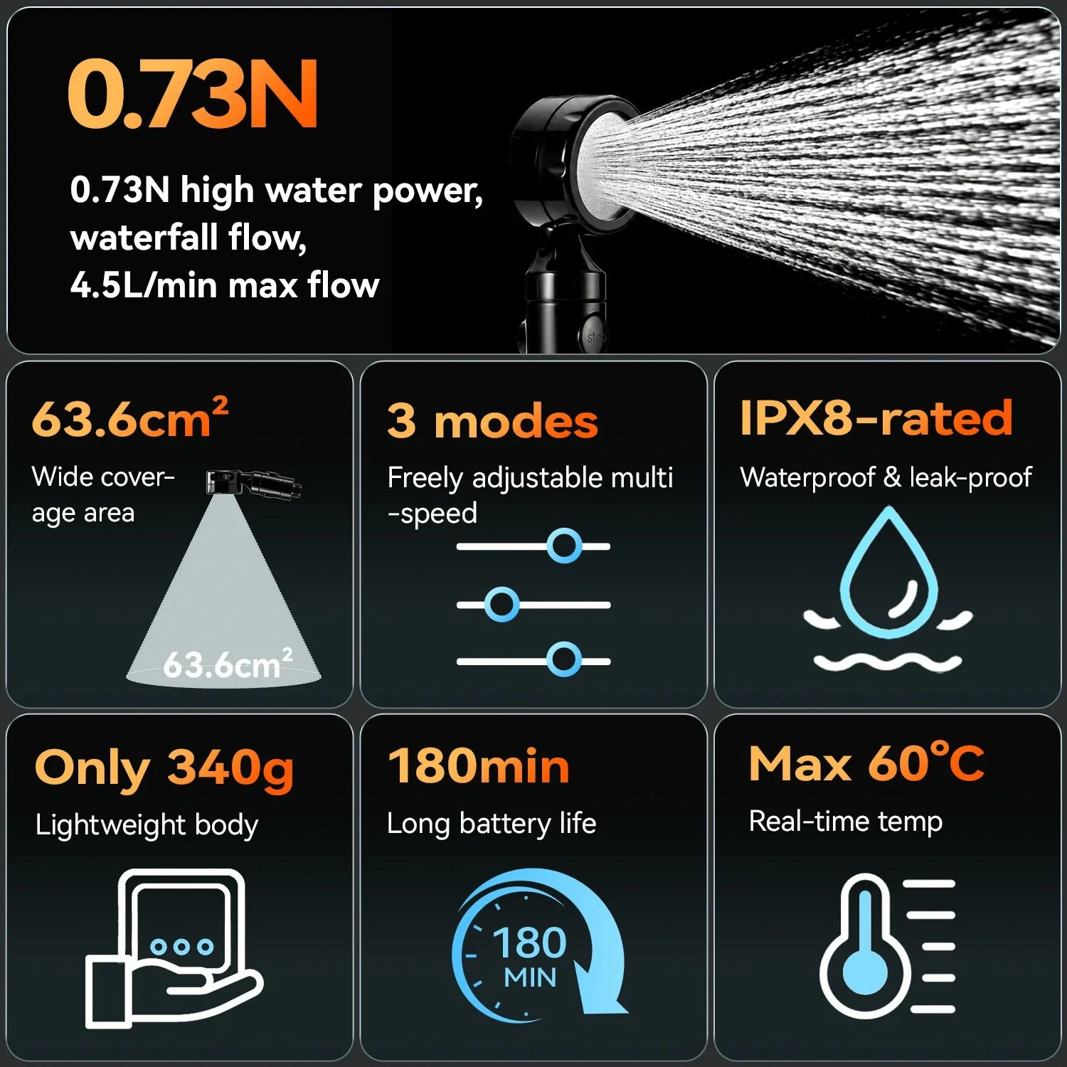 IPX8 Waterproof Rechargeable Outdoor Shower Pump