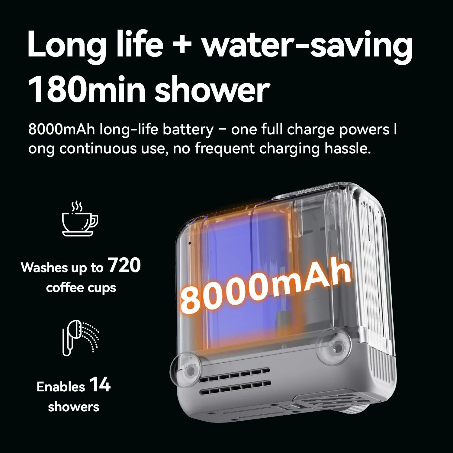 IPX8 Waterproof Rechargeable Outdoor Shower Pump