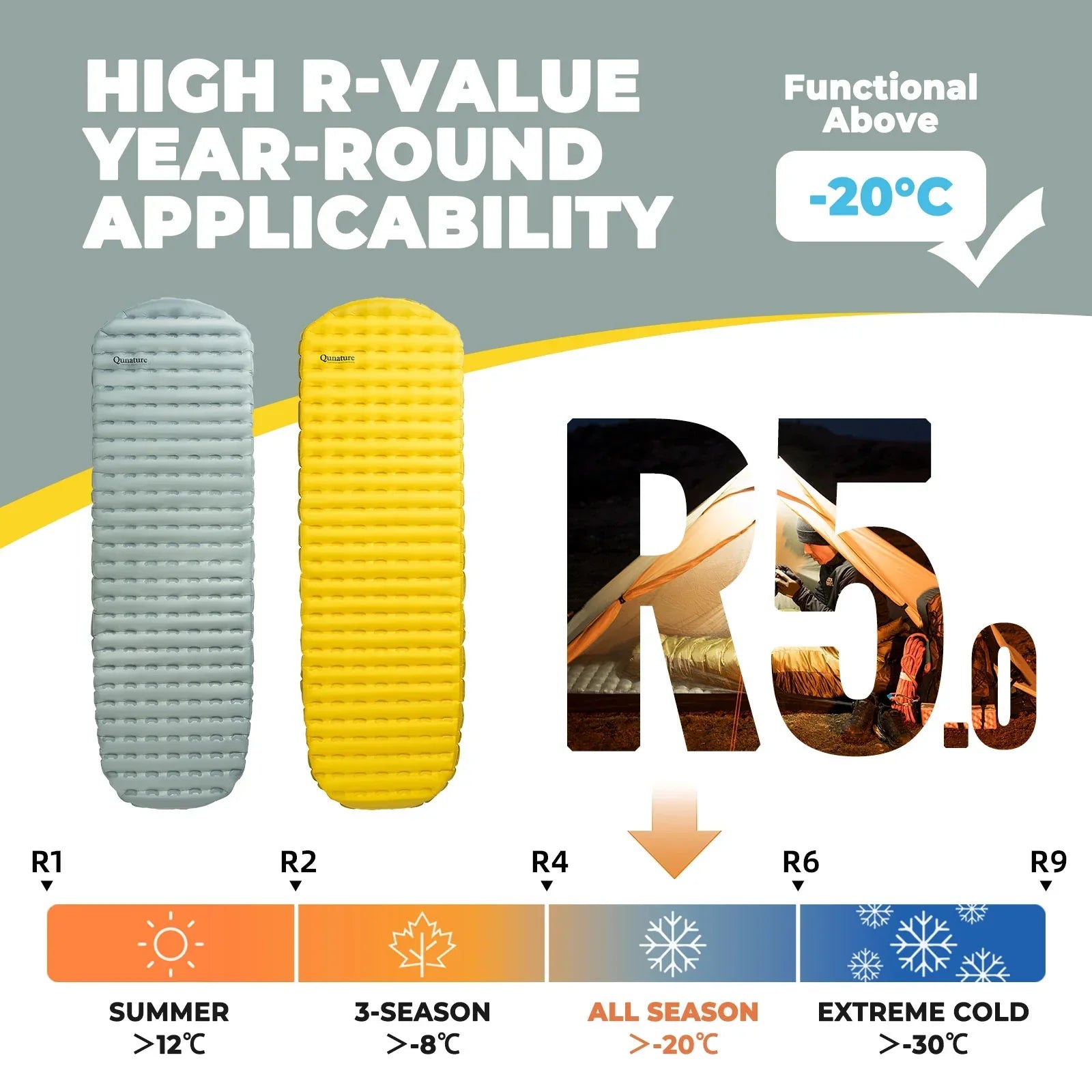 Qunature Air Cloud-Ultralight Sleeping Pad