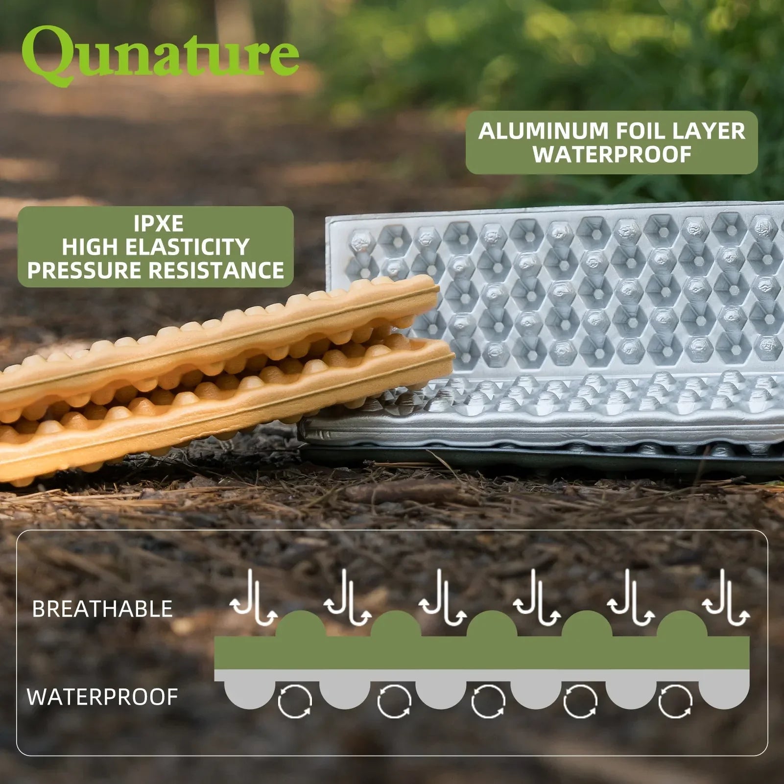 Qunature Folding Seat Pad Mat with Foam