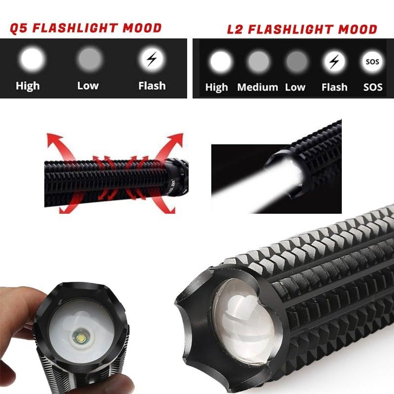 Baseball Led Flashlight Rechargeable Adjustable LED Flashlights High Lumen Super Bright Handhe ...
