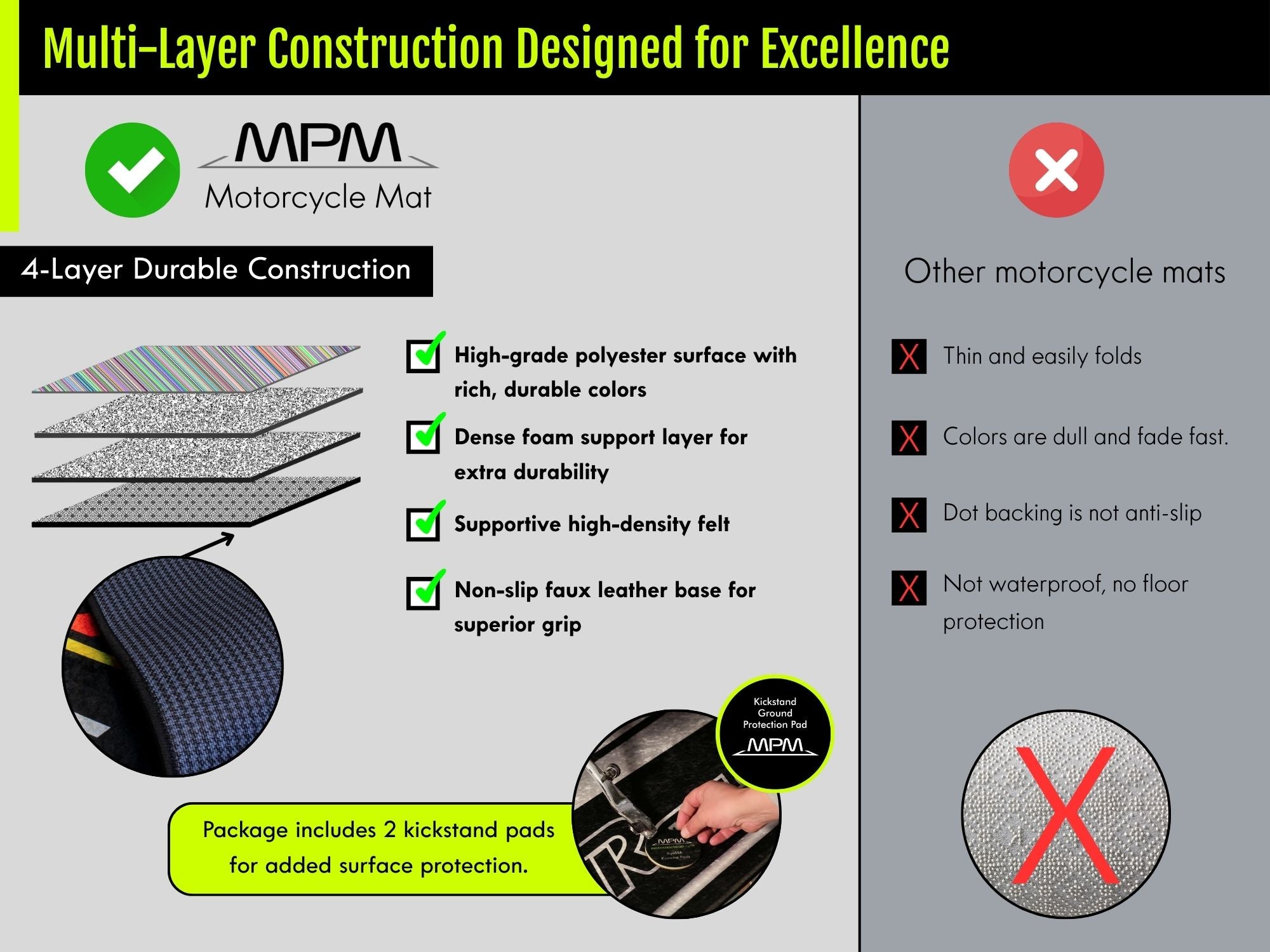 Custom Design MPM Motorcycle Mat – Special Design for You and Your Motorcycle!