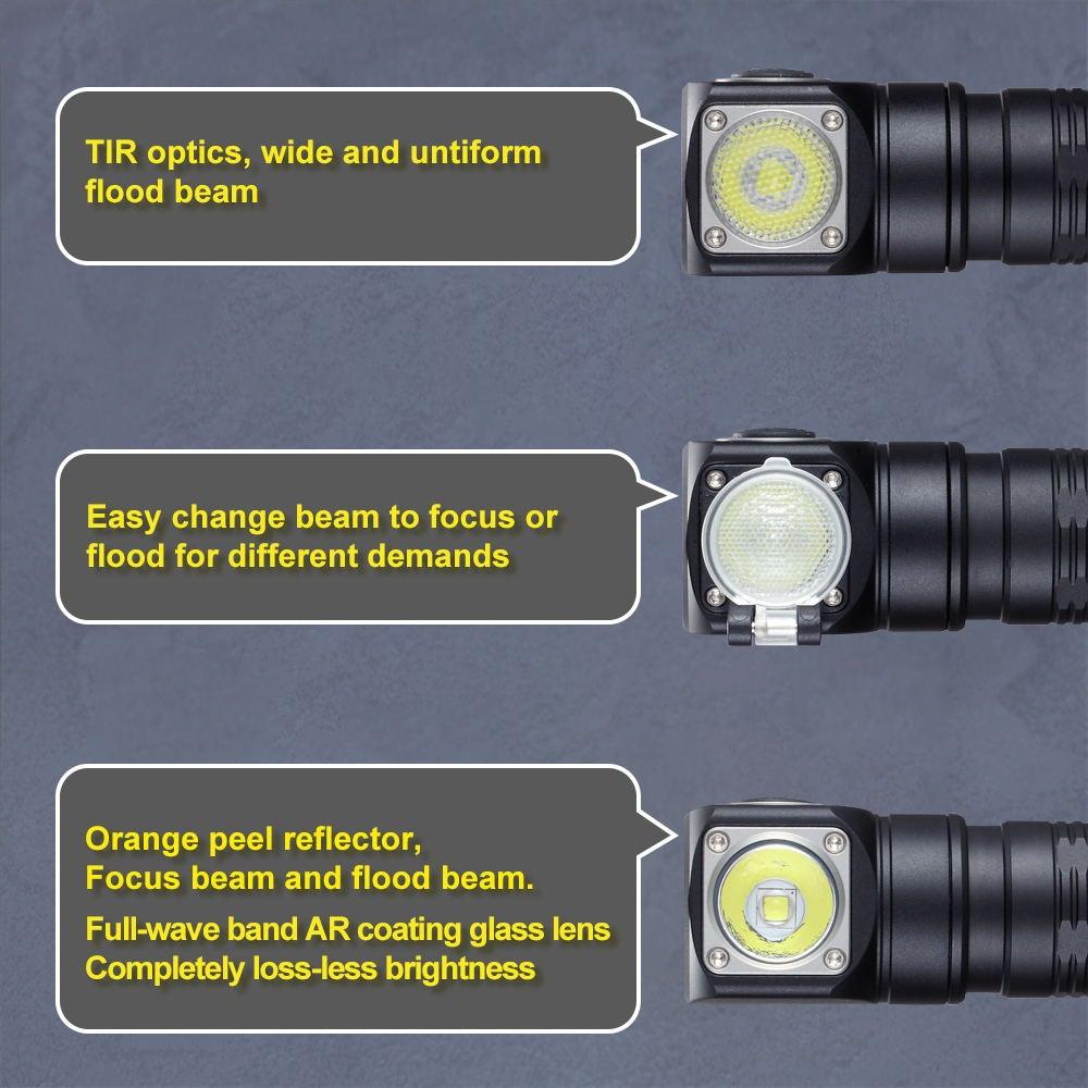 Flashlight Pattern Adjustable USB Rechargeable Adjustable Flashlight LED Tactical Flashlights With C ...