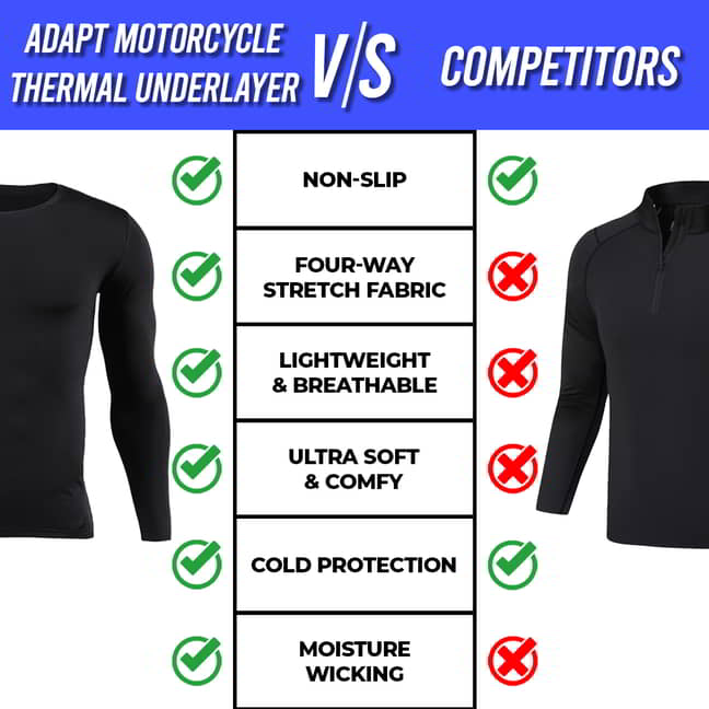 Adapt Motorcycle Thermal Underlayer Comparison